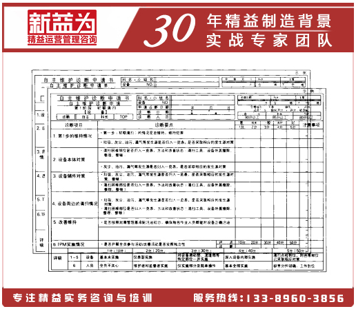 自主維護(hù)診斷單(例)