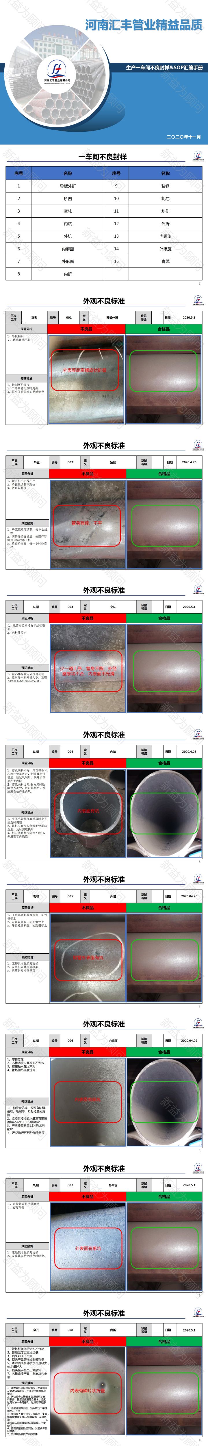 生產(chǎn)一車間不良封樣與SOP匯編